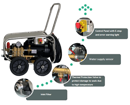 High Pressure Water Jet Machine | Water Blast Machine | Hammelmann ...
